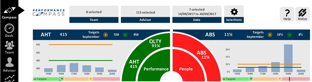 Neil's Product Development Blog